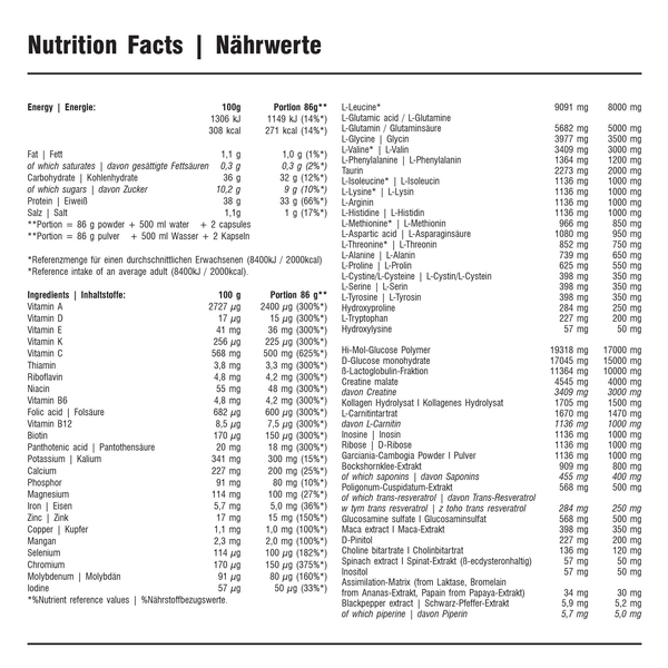 CREASTERON - 1204g + 28 kaps. - All In One