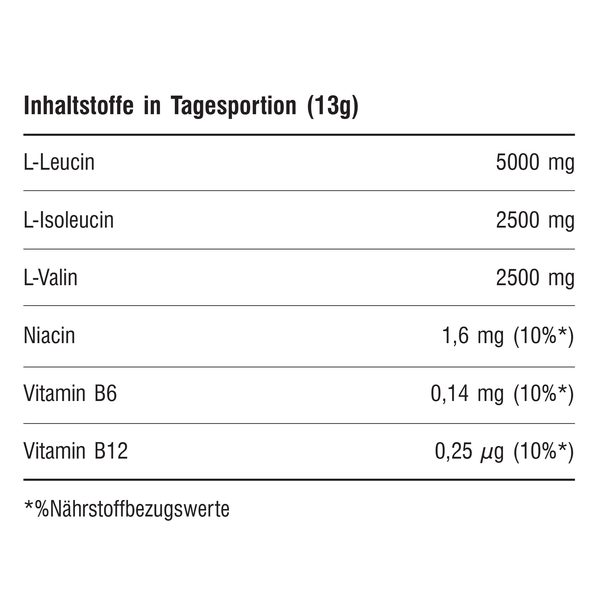 BCAA Powder - 500g  