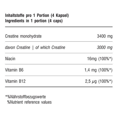 KTP Creatine - 400 Kapseln