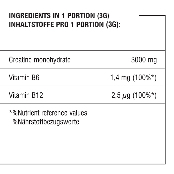 100% Creatine Powder - Creatin - Kreatin - Pulver - 500g