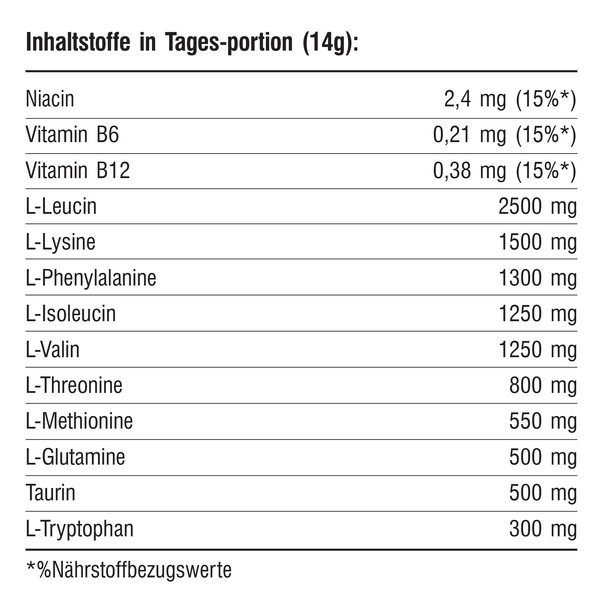 EAA Powder- 500g