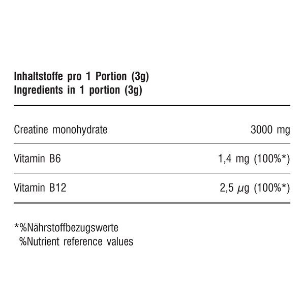 Creatine Powder - 250g