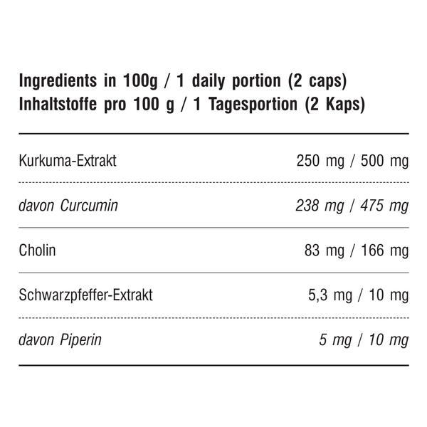 Curcumin - 60 kaps