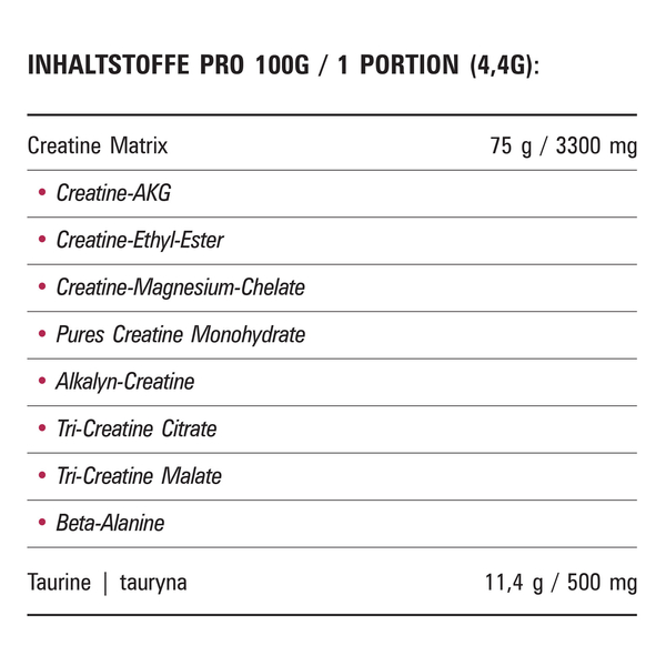 Beta Bolic - 500g