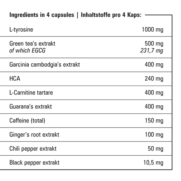 FAT Killer - 120 kaps