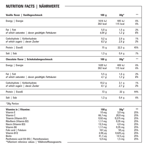 100% Whey Protein - 1800g