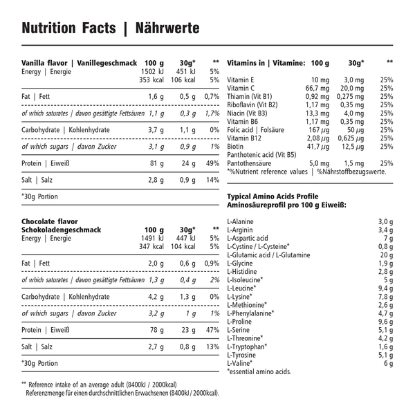 Micellar Casein - 900g