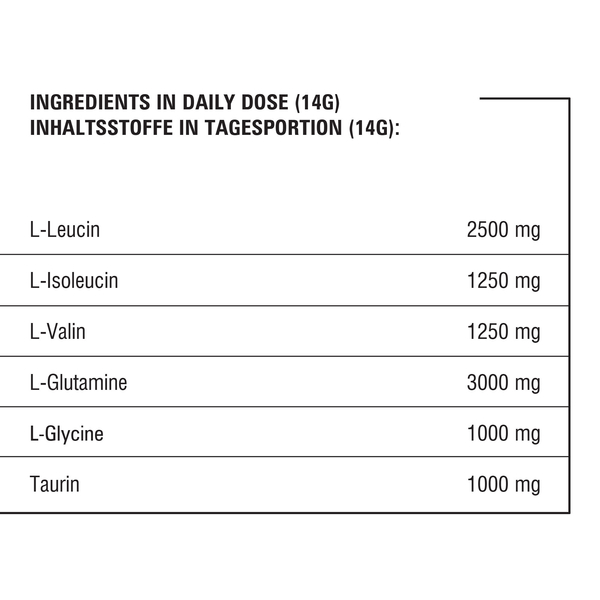 BCAA Powder - 500g 